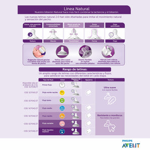 Tetina Natural 2.0 Flujo Variable-Avent