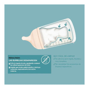 Biberón Anticólico Zero Zero Flujo Medio (M) 270 Ml